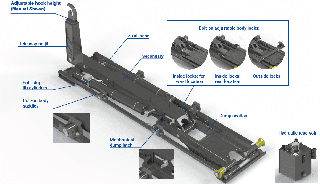 NXT24 Hooklift Key Features Diagram